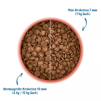 Junior Minis Gevogelte 1kg - Puppyvoeding - Wow